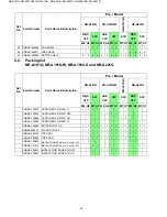 Предварительный просмотр 20 страницы Panasonic NR-A191GW Service Manual