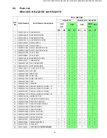 Предварительный просмотр 21 страницы Panasonic NR-A191GW Service Manual