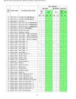 Предварительный просмотр 22 страницы Panasonic NR-A191GW Service Manual