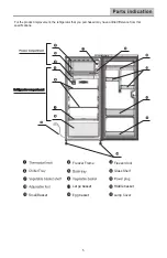 Предварительный просмотр 5 страницы Panasonic NR-A191SSX1 Operating Instructions Manual