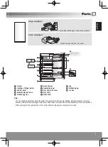 Preview for 7 page of Panasonic NR-AD20AB1 Operating Instructions Manual