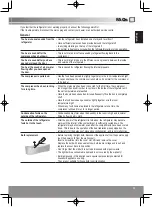 Preview for 13 page of Panasonic NR-AD20AB1 Operating Instructions Manual