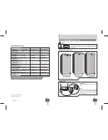 Preview for 3 page of Panasonic NR-AF162SNMY Operating Instruction