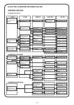 Предварительный просмотр 10 страницы Panasonic NR-AF172SNAE Service Manual