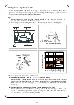 Предварительный просмотр 12 страницы Panasonic NR-AF172SNAE Service Manual