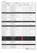 Предварительный просмотр 21 страницы Panasonic NR-AF172SNAE Service Manual