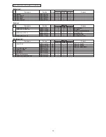 Preview for 10 page of Panasonic NR-AH181MK1N Service Manual