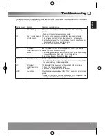 Предварительный просмотр 17 страницы Panasonic NR-B29SG2 Operating Instructions Manual