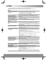 Предварительный просмотр 18 страницы Panasonic NR-B29SG2 Operating Instructions Manual