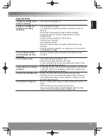 Предварительный просмотр 19 страницы Panasonic NR-B29SG2 Operating Instructions Manual