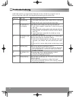 Предварительный просмотр 36 страницы Panasonic NR-B29SG2 Operating Instructions Manual