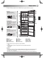 Предварительный просмотр 45 страницы Panasonic NR-B29SG2 Operating Instructions Manual