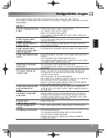 Предварительный просмотр 55 страницы Panasonic NR-B29SG2 Operating Instructions Manual