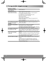 Предварительный просмотр 56 страницы Panasonic NR-B29SG2 Operating Instructions Manual