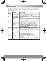 Предварительный просмотр 72 страницы Panasonic NR-B29SG2 Operating Instructions Manual