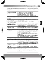 Предварительный просмотр 73 страницы Panasonic NR-B29SG2 Operating Instructions Manual