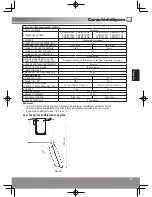 Предварительный просмотр 75 страницы Panasonic NR-B29SG2 Operating Instructions Manual