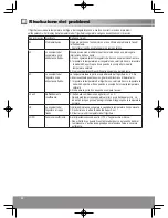 Предварительный просмотр 90 страницы Panasonic NR-B29SG2 Operating Instructions Manual