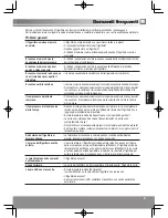 Предварительный просмотр 91 страницы Panasonic NR-B29SG2 Operating Instructions Manual