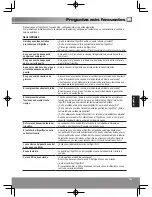 Предварительный просмотр 109 страницы Panasonic NR-B29SG2 Operating Instructions Manual