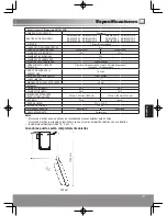 Предварительный просмотр 111 страницы Panasonic NR-B29SG2 Operating Instructions Manual