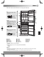 Предварительный просмотр 117 страницы Panasonic NR-B29SG2 Operating Instructions Manual