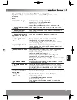 Предварительный просмотр 127 страницы Panasonic NR-B29SG2 Operating Instructions Manual