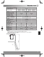 Предварительный просмотр 129 страницы Panasonic NR-B29SG2 Operating Instructions Manual