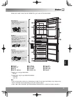 Предварительный просмотр 135 страницы Panasonic NR-B29SG2 Operating Instructions Manual