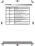 Предварительный просмотр 144 страницы Panasonic NR-B29SG2 Operating Instructions Manual