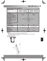 Предварительный просмотр 147 страницы Panasonic NR-B29SG2 Operating Instructions Manual