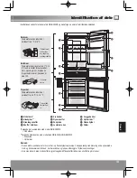 Предварительный просмотр 153 страницы Panasonic NR-B29SG2 Operating Instructions Manual