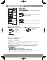 Предварительный просмотр 160 страницы Panasonic NR-B29SG2 Operating Instructions Manual