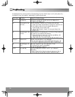 Предварительный просмотр 162 страницы Panasonic NR-B29SG2 Operating Instructions Manual