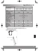 Предварительный просмотр 165 страницы Panasonic NR-B29SG2 Operating Instructions Manual