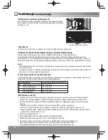 Предварительный просмотр 170 страницы Panasonic NR-B29SG2 Operating Instructions Manual