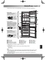 Предварительный просмотр 171 страницы Panasonic NR-B29SG2 Operating Instructions Manual