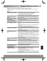 Предварительный просмотр 181 страницы Panasonic NR-B29SG2 Operating Instructions Manual