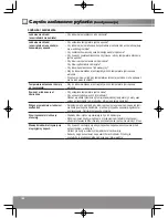 Предварительный просмотр 182 страницы Panasonic NR-B29SG2 Operating Instructions Manual