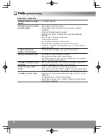 Предварительный просмотр 200 страницы Panasonic NR-B29SG2 Operating Instructions Manual