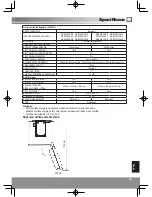 Предварительный просмотр 201 страницы Panasonic NR-B29SG2 Operating Instructions Manual