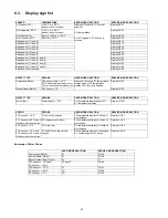 Preview for 22 page of Panasonic NR-B29SG2 Service Manual