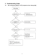 Preview for 23 page of Panasonic NR-B29SG2 Service Manual