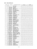 Preview for 81 page of Panasonic NR-B29SG2 Service Manual