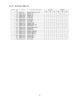 Preview for 85 page of Panasonic NR-B29SG2 Service Manual