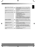 Предварительный просмотр 15 страницы Panasonic NR-B30F G 1 Operating Instructions Manual