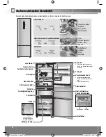 Предварительный просмотр 20 страницы Panasonic NR-B30F G 1 Operating Instructions Manual