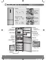 Предварительный просмотр 34 страницы Panasonic NR-B30F G 1 Operating Instructions Manual