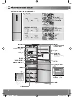 Предварительный просмотр 90 страницы Panasonic NR-B30F G 1 Operating Instructions Manual