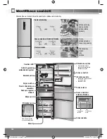 Предварительный просмотр 146 страницы Panasonic NR-B30F G 1 Operating Instructions Manual